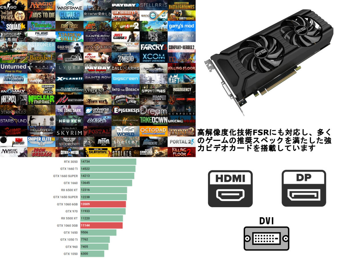 新品 仕事,ゲームok Win10+11 Office Core i7 6700 GTX1060 6G メモリ16G SSD512G HDD2T 無線LAN 高効率GOLD電源 4画面 APEX パルワールドの画像5