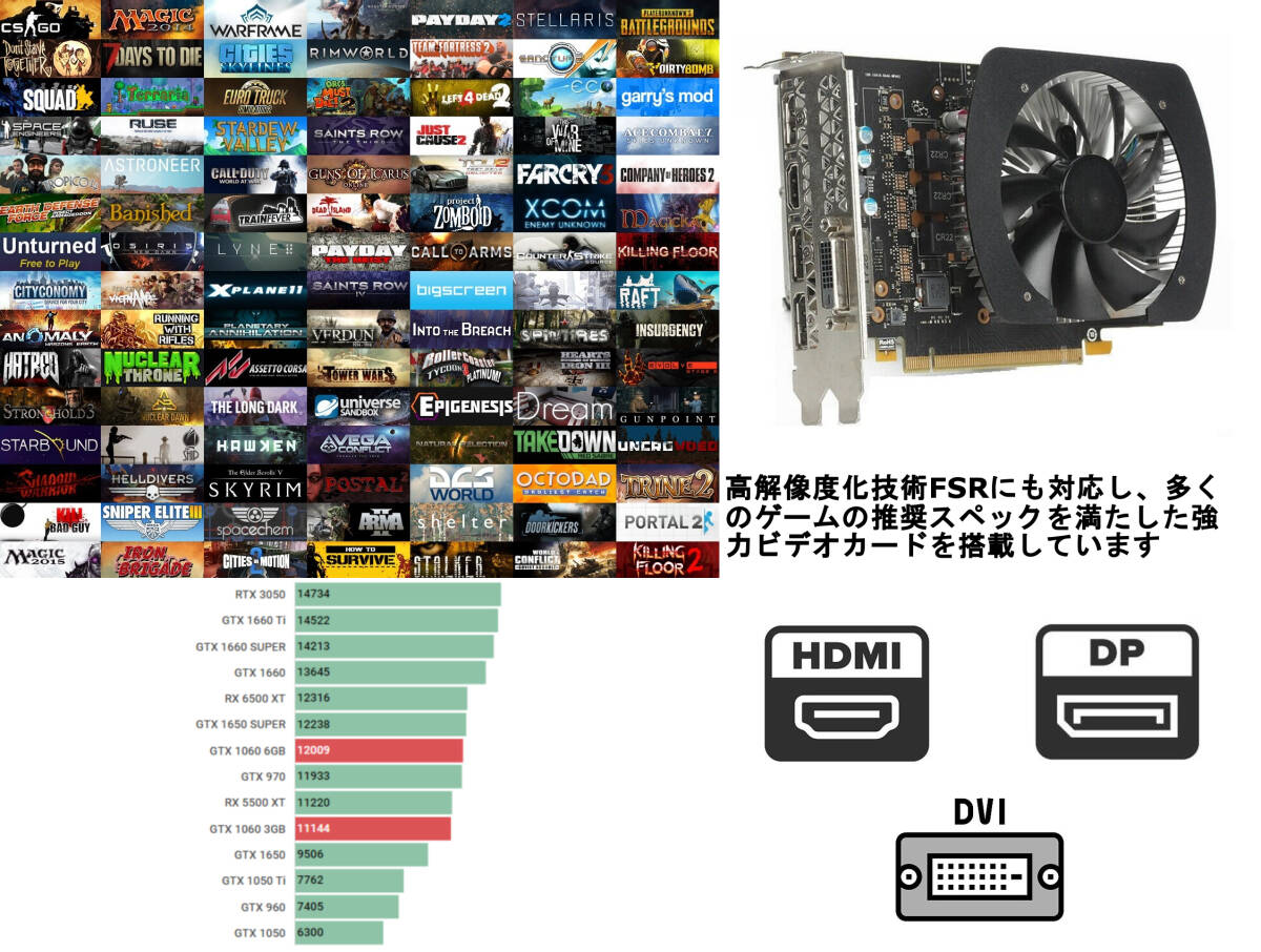 Win10-11 Office Core i7 GTX1060 メモリ16G SSD512GB ゲーム,仕事 極上万能PC HDD2T 無線 スト6 パルワールド フォトナ 4画面 相場 送込の画像6