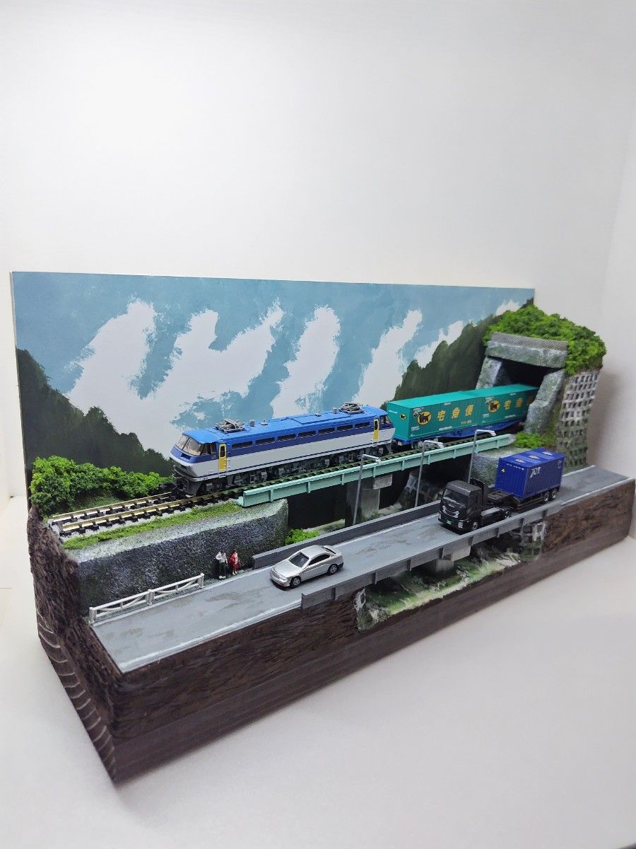 ジオラマ模型 こだわりの奥行き9cmシリーズ鉄道編 Nゲージ ジオラマ模型 こだわりの奥行き9cmシリーズ鉄道編 Nゲージ
