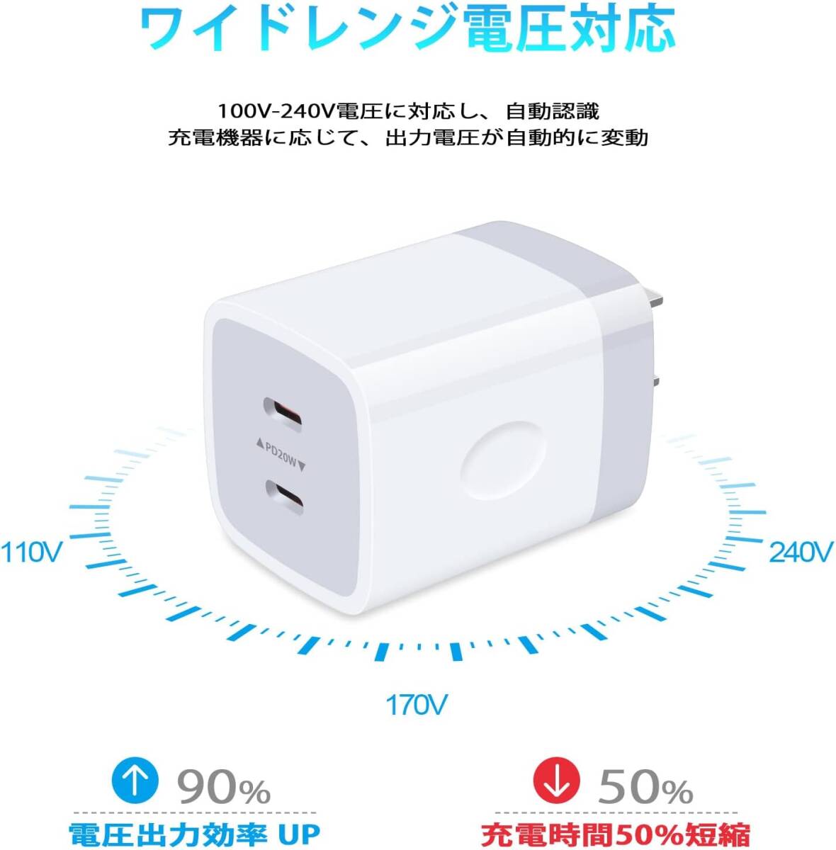 2口PD/ホワイト 充電器 USB PD対応 40W 2ポート 充電器 type-c iPhone 15充電器 タイプc 充電器 _画像7