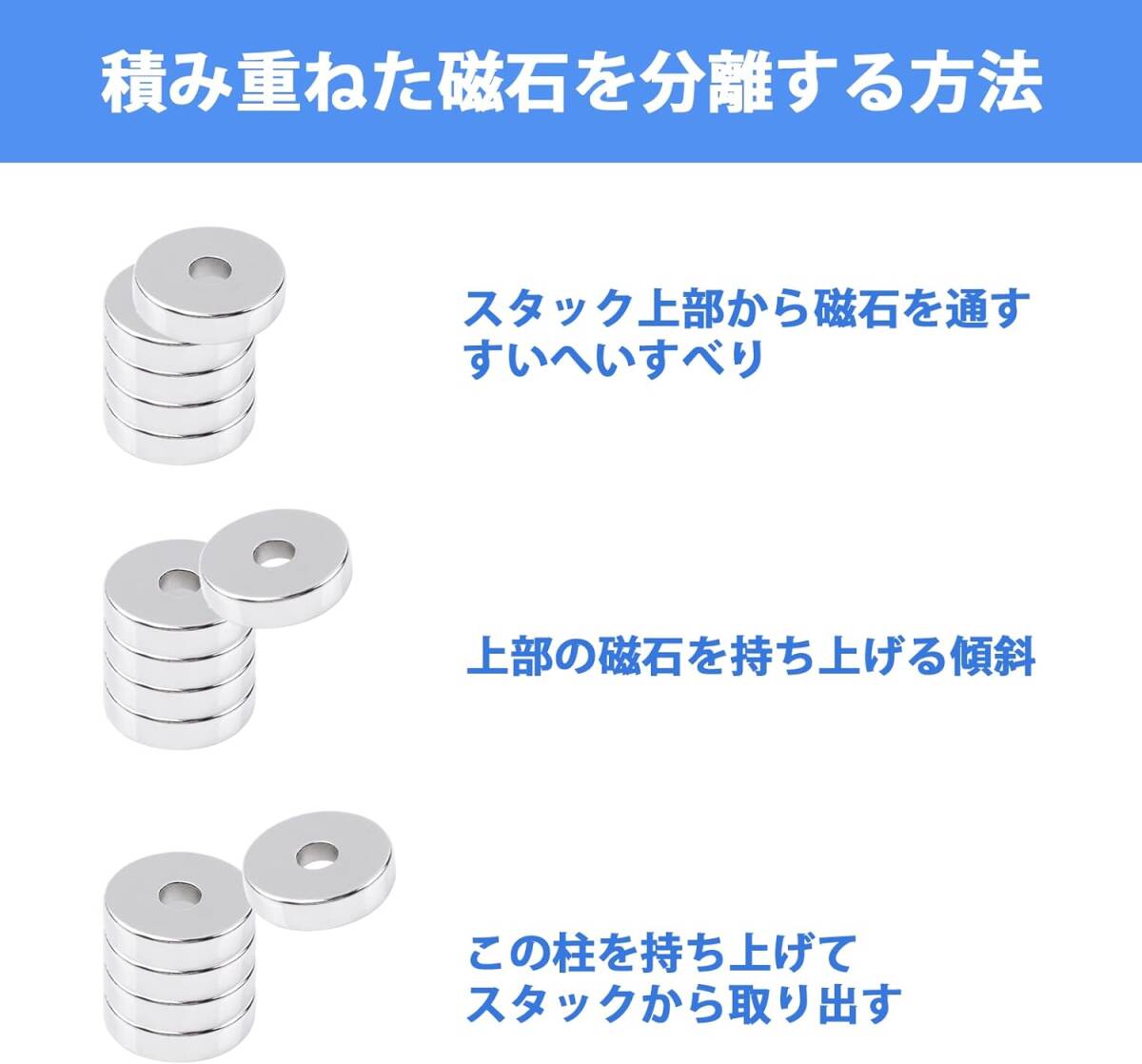 15x5mm 穴 4mm-8個入り マグネット 強力ネオジム磁石,15x5mm穴径4mm小型強力穴あき磁石、ネジ付き。丸型 超強力_画像2