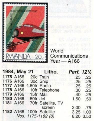 （ルワンダ）1984年世界通信年８種完、スコット評価8.2ドル（海外より発送、説明欄参照）の画像2