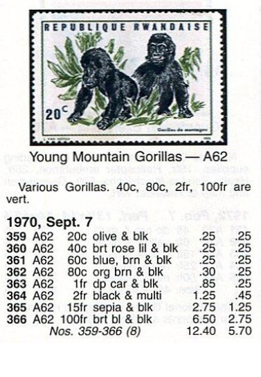 （ルワンダ）1970年ゴリラ８種完、スコット評価12.4ドル（海外より発送、説明欄参照）の画像2