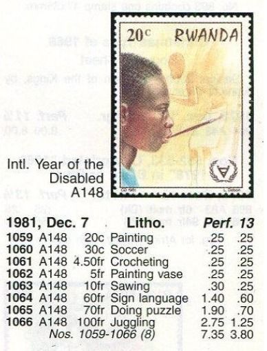 （ルワンダ）1981年世界障害児年8種完、スコット評価7.35ドル（海外より発送、説明欄参照）の画像2