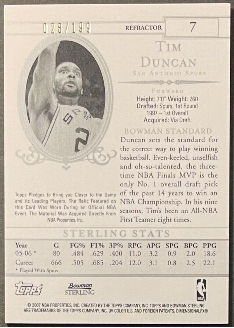【 199枚限定 GU JSY Ref 】Tim Duncan 2006-07 Bowman Starling Game Worn Jersey Refractor /199 ダンカン Spurs Topps NBAの画像2