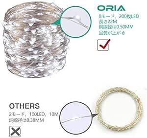 ORIA LED イルミネーションライト ソーラー充電式 200LED 22M IP65防水 ８つ点灯モード ガーデンライト 屋外の画像4