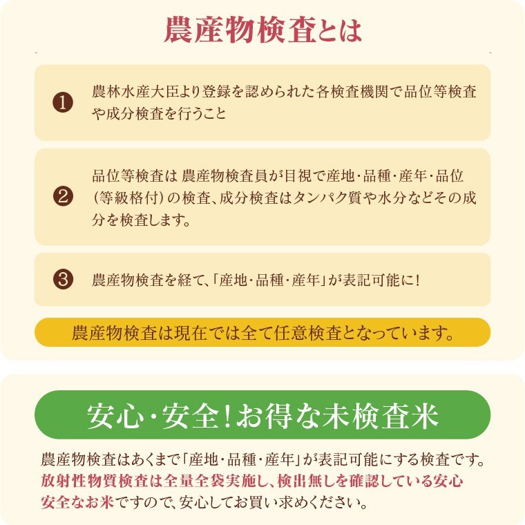 米 お米 10kg ブレンド米 訳あり 真心米 新米入り 送料無料 小粒米 こめ_画像6