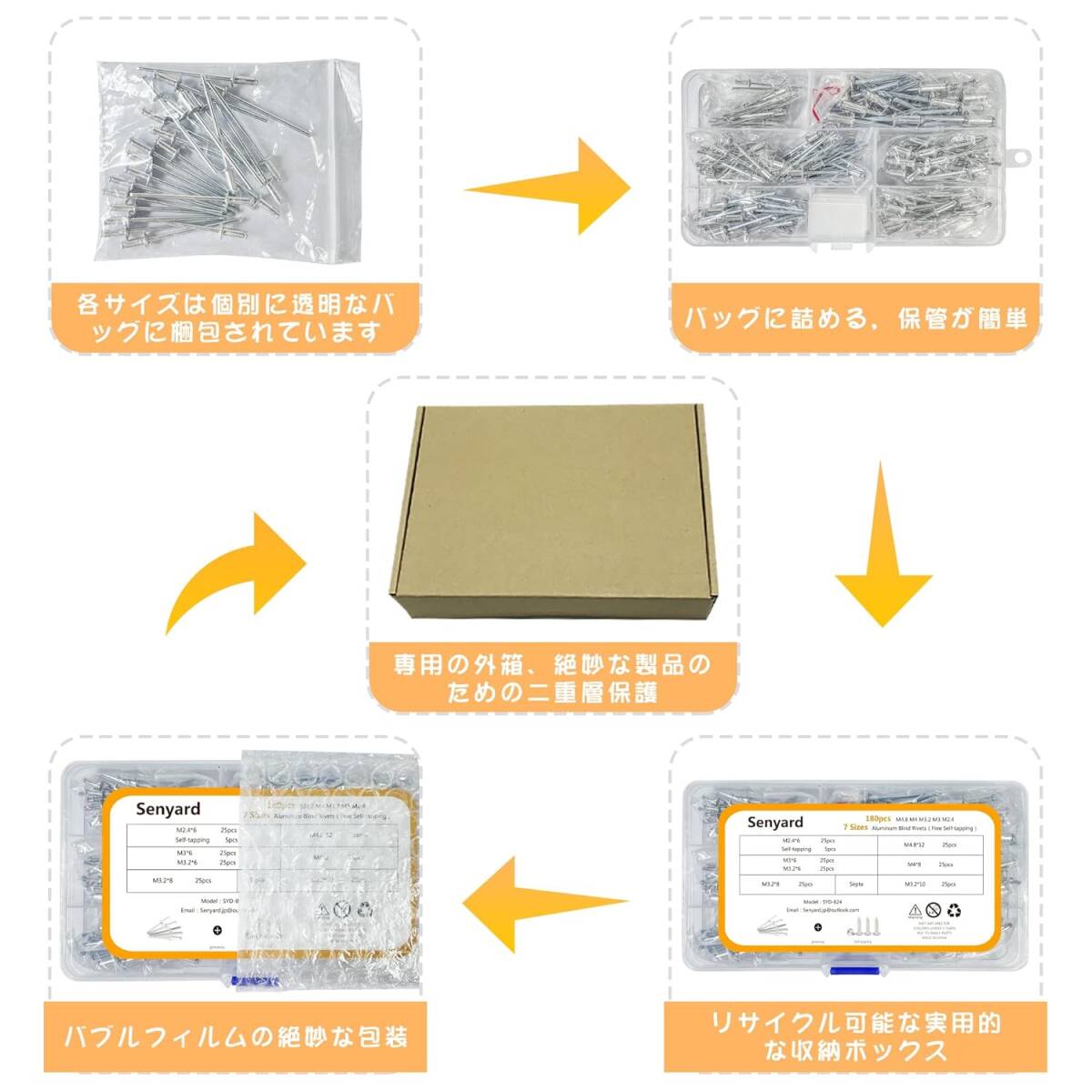 ブラインドリベット Senyard ブラインドリベット アルミニウム 耐食 耐圧 M2.4 M3.0 M3.2 M4 M4.8 ブの画像4