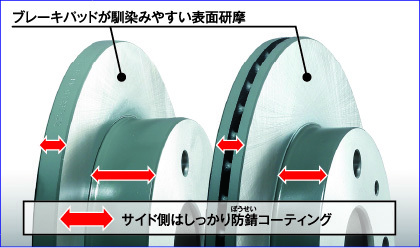 【DIXCEL】 ブレーキパッド+ローター KSセット 71082-4029 マツダ AZ ワゴン MJ23S_画像4