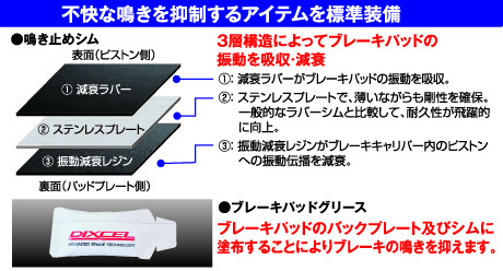 【DIXCEL】 ブレーキパッド+ローター KSセット 31118-0422 ホンダ N-BOX/CUSTOM JF1_画像3