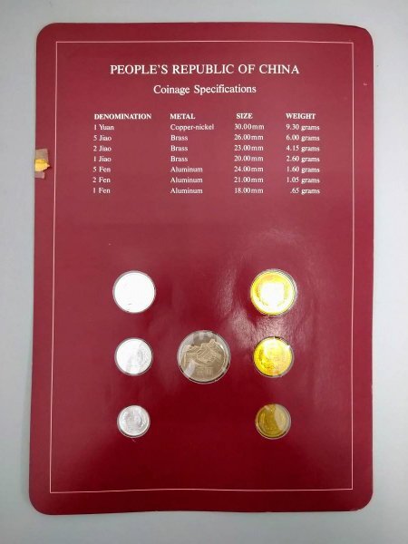 0401K3 「Coin Sets of All Nations」シリーズ 中国の画像2