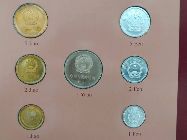 0401K3 「Coin Sets of All Nations」シリーズ 中国の画像3