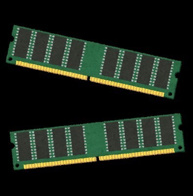 ノートパソコン メモリ32GB増設サービスの画像1