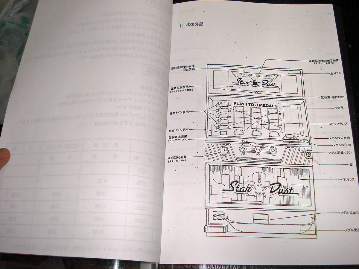 パチスロ1.5号機 オリンピア ニュースターダストⅡ 取扱説明書　マニュアル　レトロ　レア_画像3