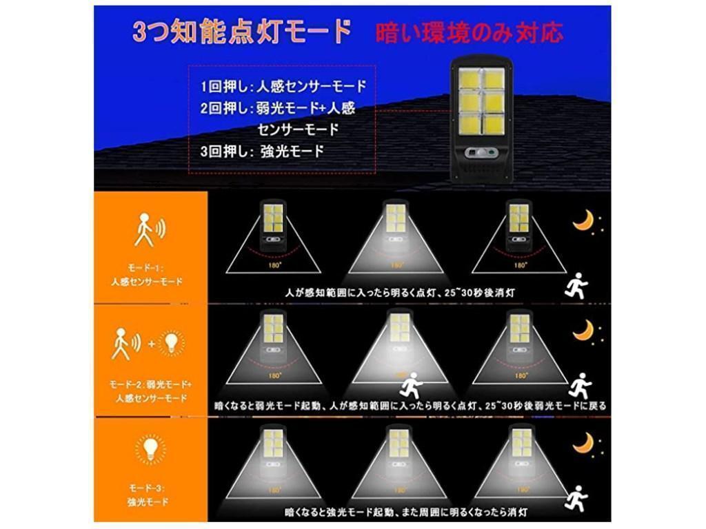 LEDセンサーライト ソーラーライト 防犯 人感 屋外 街灯の画像6