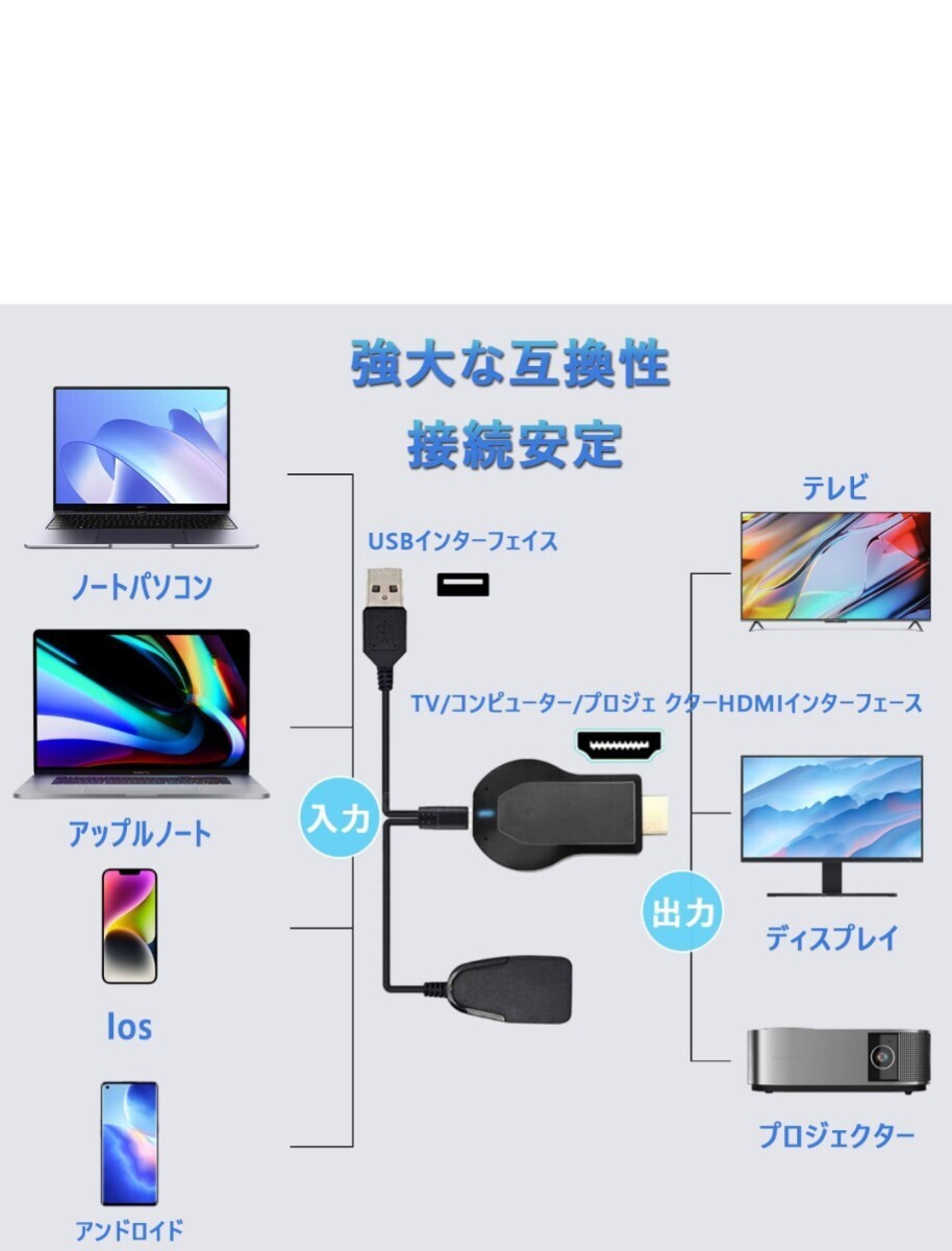 ワイヤレス ミラーリング クロームキャスト Anycastの画像5