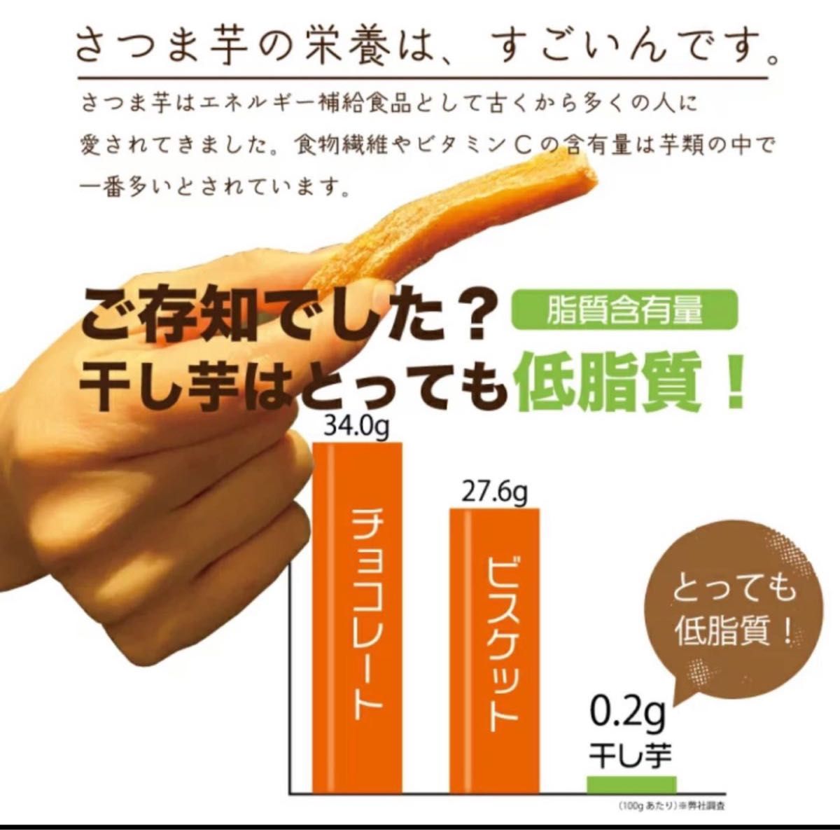 仕入れ業者さんの協力で緊急特売！真空包装！大人気　無添加　健康食品　柔らかくて自然の甘さ　訳あり　角切り干し芋3kg