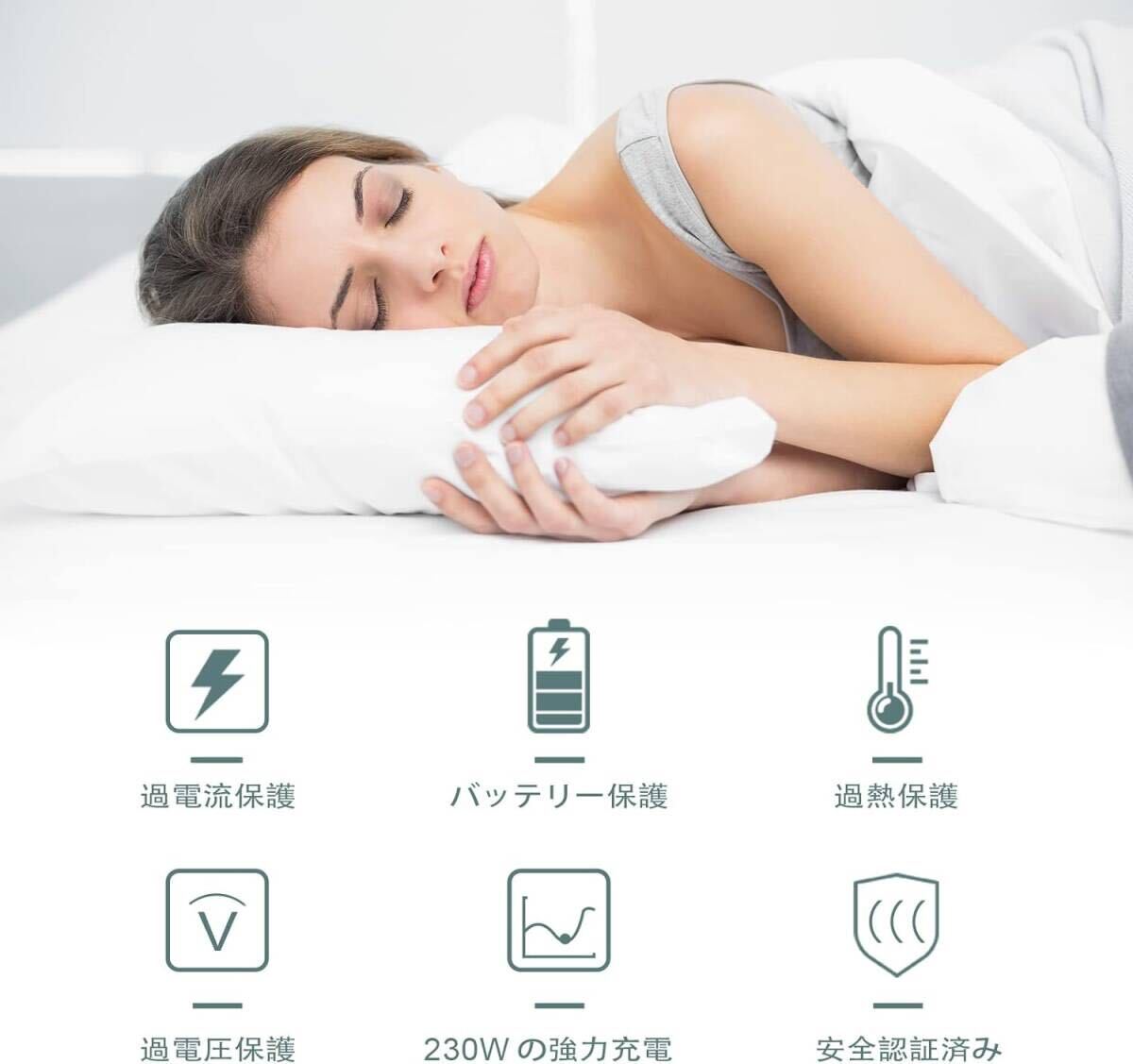  Milipow 230W　充電器　AC　アダプター　パソコン　充電アダプター_画像5