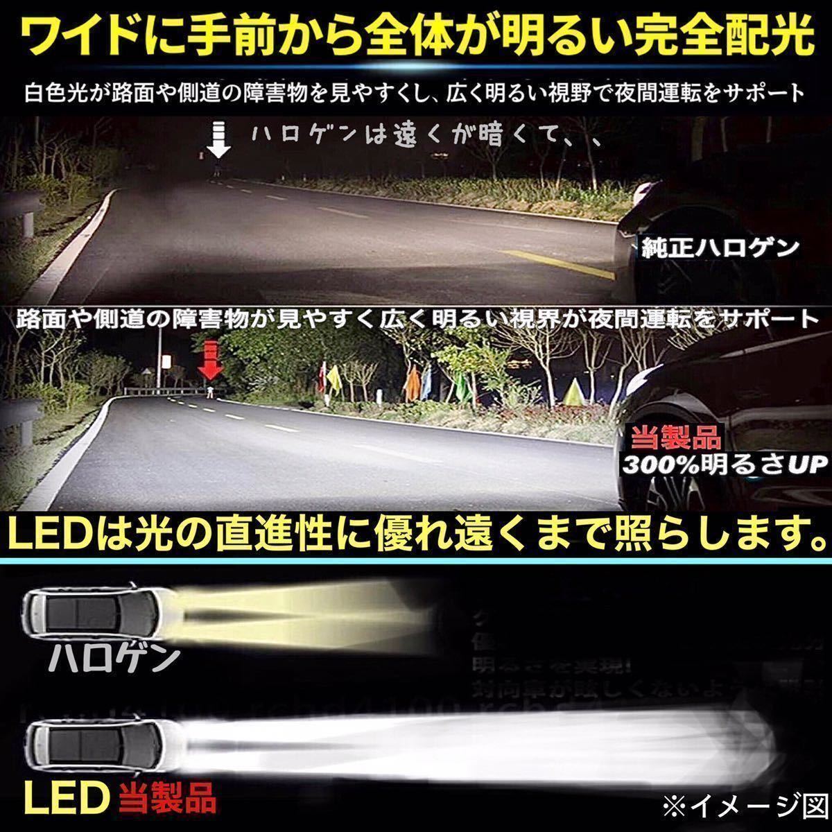 H4 LED ヘッドライト バルブ ホワイト 6個 Hi/Lo切替 16000LM 12V 24V 6000K 車 バイク トラック 車検対応 明るい 高輝度 爆光 ZESチップの画像8