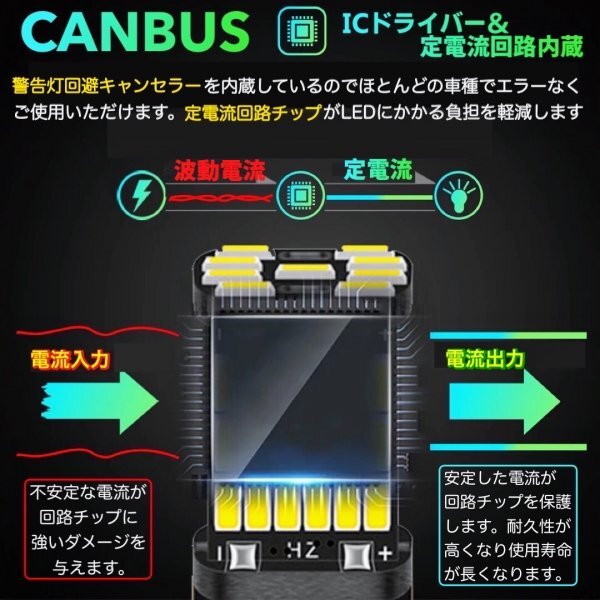 T16 T10 LED バルブ ウェッジ ホワイト 20個 爆光 45連 12V 24V 6000K CANBUS キャンセラー バックランプ ウインカー ナンバー灯 車検対応_画像5