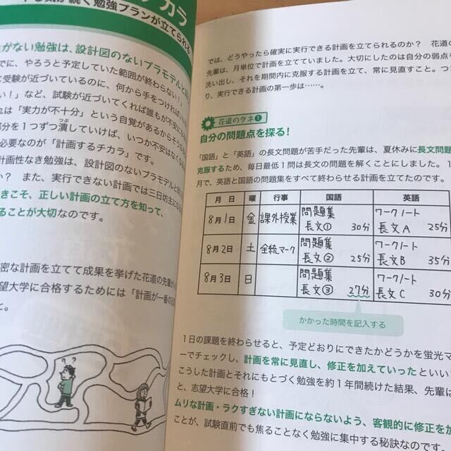 送料無料　2冊セット　「テストの花道流夢がかなう人の勉強術」テストの花道 人は「考え方」を手に入れたとたん頭がよくなる！　大学受験_画像4