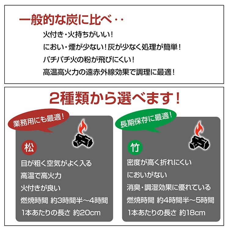 送料無料 備長炭 炭 バーベキューコンロ バーベキュー オガ炭 オガ備長炭 竹炭 木炭 煙 おが炭 炭備長炭 キャンプ 焚き火 屋外 10kg od636の画像7