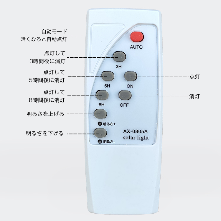 1 jpy out light LED solar street light garden light solar charge parking place crime prevention floodlight wiring un- necessary 200W corresponding nighttime automatic lighting remote control attaching waterproof specification sl064