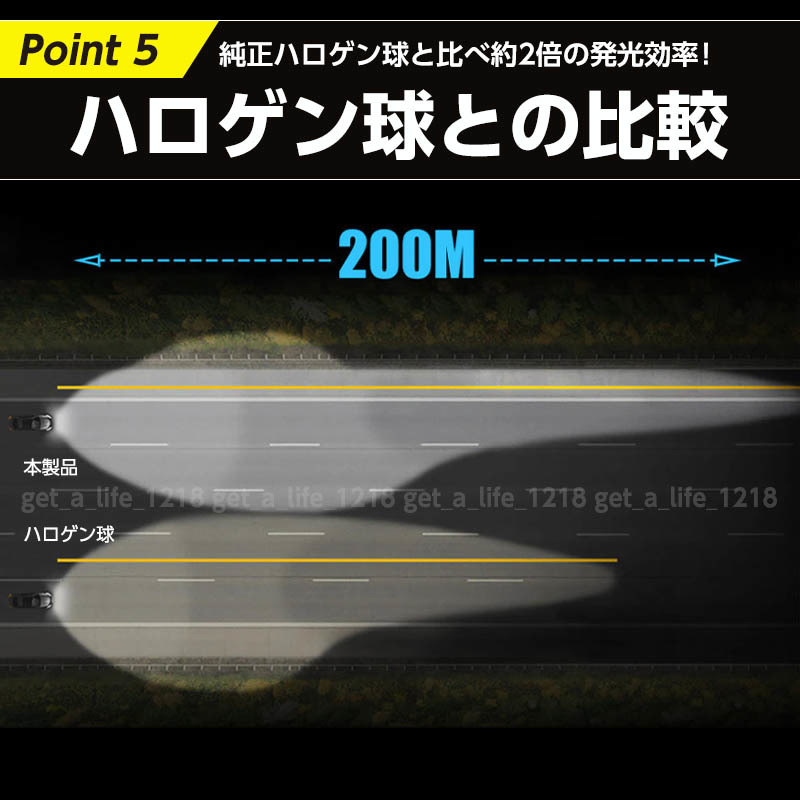 h4 バルブ ledヘッドライト ヘッドライトバルブ 爆光 明るい Hi/Lo ハイロー 切り替え 車検対応 12v ポン付け ホワイト 白 車 28000lmの画像6