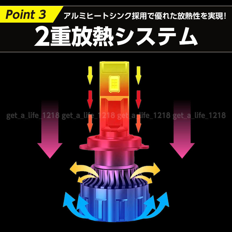 h4 バルブ ledヘッドライト ヘッドライトバルブ 爆光 明るい Hi/Lo ハイロー 切り替え 車検対応 12v ポン付け ホワイト 白 車 28000lm_画像4