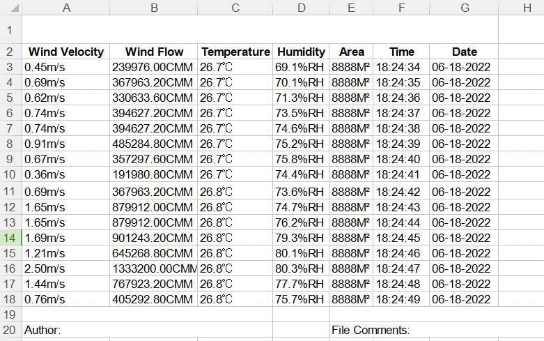 保証付本体メモ255件データロガーPCソフト付4種類データ同時測定風速計風量計温度計 湿度計リアルタイム測定結果パソコンへ照明用LEDランプ_画像4