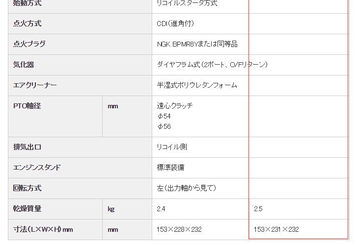 enjin03 ◎X 三菱MITSUBISHI 小型ガソリンエンジン 日本製2ストロークエンジン 発動機 TBE27FD-13A 草刈機などに 部品 パーツの画像10