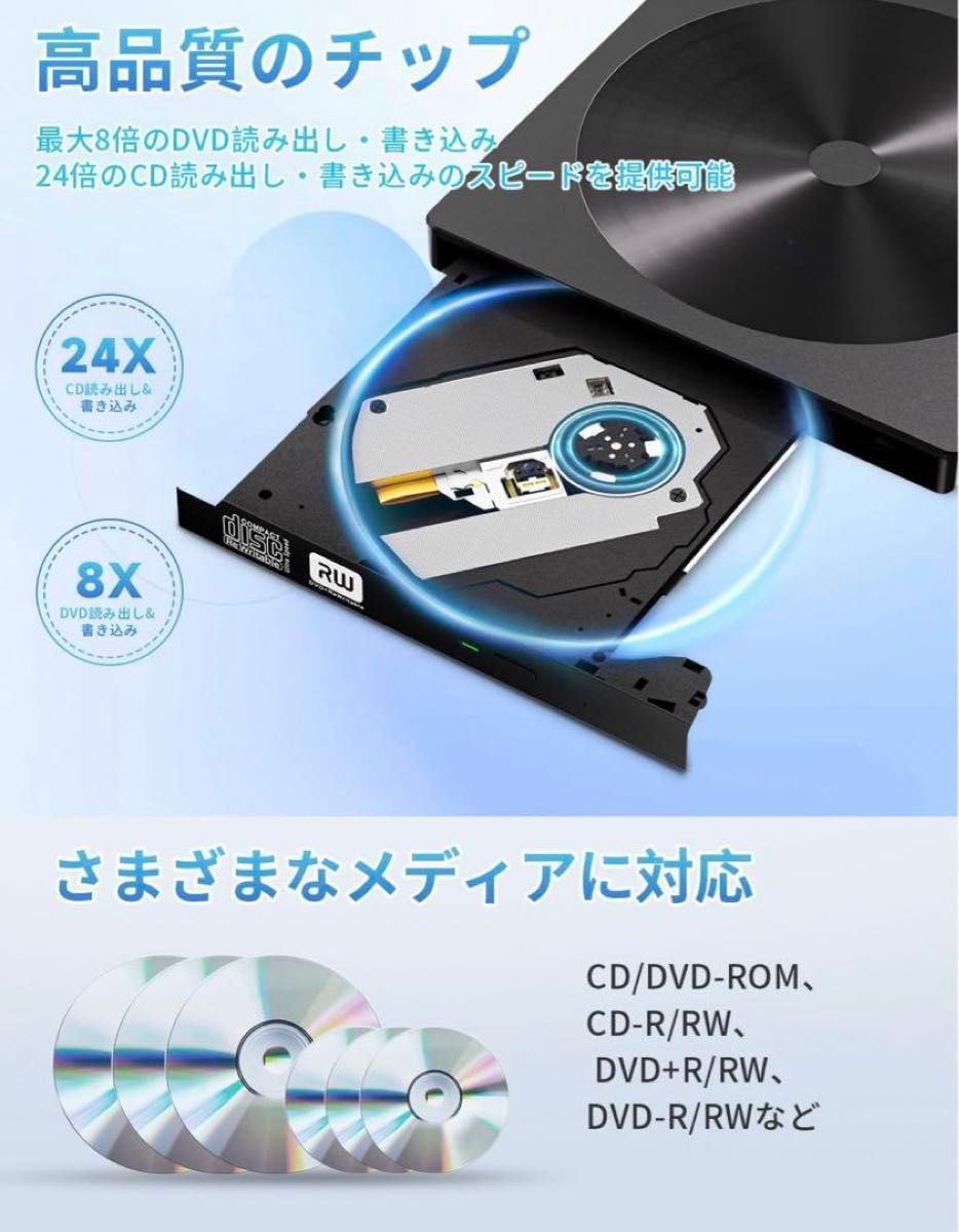 MAKINA DVD/CDドライブ 外付け CD模様デザイン USB3.2(Gen1)/3.0&Type-C 内蔵ケーブル　高速 
