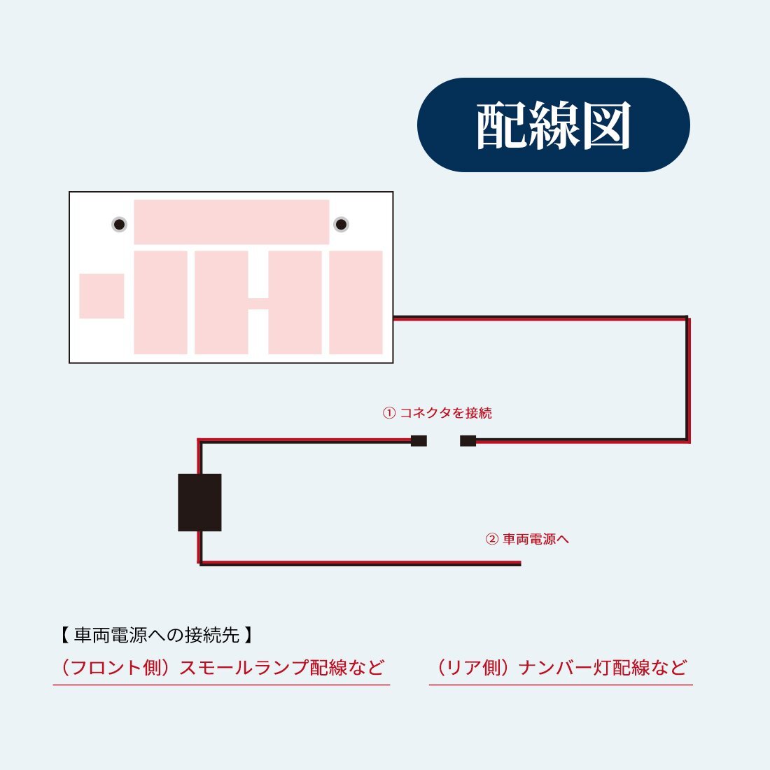 EL 字光式 ナンバープレート SEEK Products 切れたら面倒だから品質重視 国内点灯検査 普通車／軽 2枚セット 1年保証 宅配便 送料無料