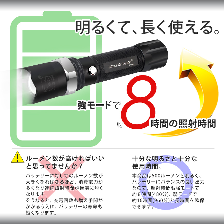 ハンドライト 懐中電灯 LED LEDライト CREE 強力 充電式 電池もＯＫ 定形外 送料無料_画像3