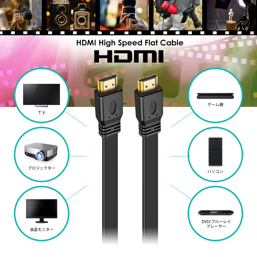 HDMIケーブル フラット 3m 300cm 薄型 平型 Ver1.4 FullHD 3D フルハイビジョン ネコポス 送料無料
