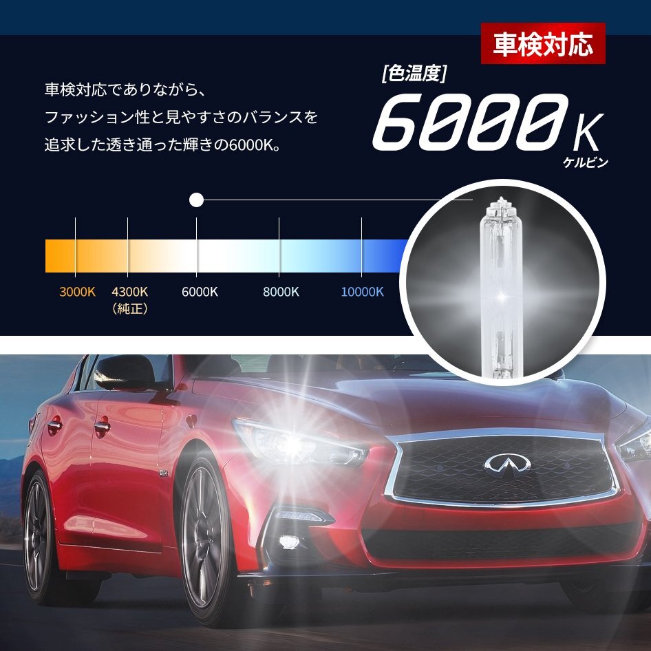 1年保証 SEEK H3 HIDキット 55W 6000K 国内 点灯確認 検査後出荷 HID フォグランプ おすすめ 超薄バラストAC型 車検対応 宅配便 送料無料の画像7