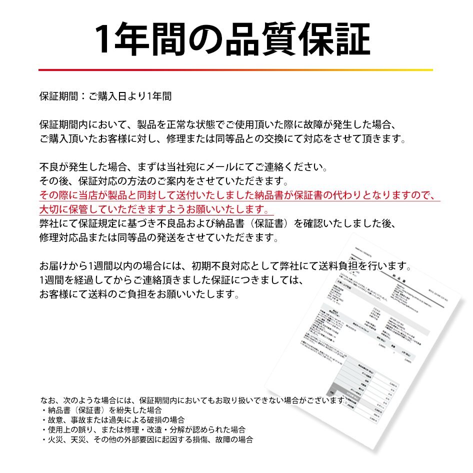 4分配器 同一方向 1年保証 防水ケース付 少しの違いで使い勝手抜群に 4K 8K テレビ アンテナ 屋内 屋外 地デジ ネコポス 送料無料