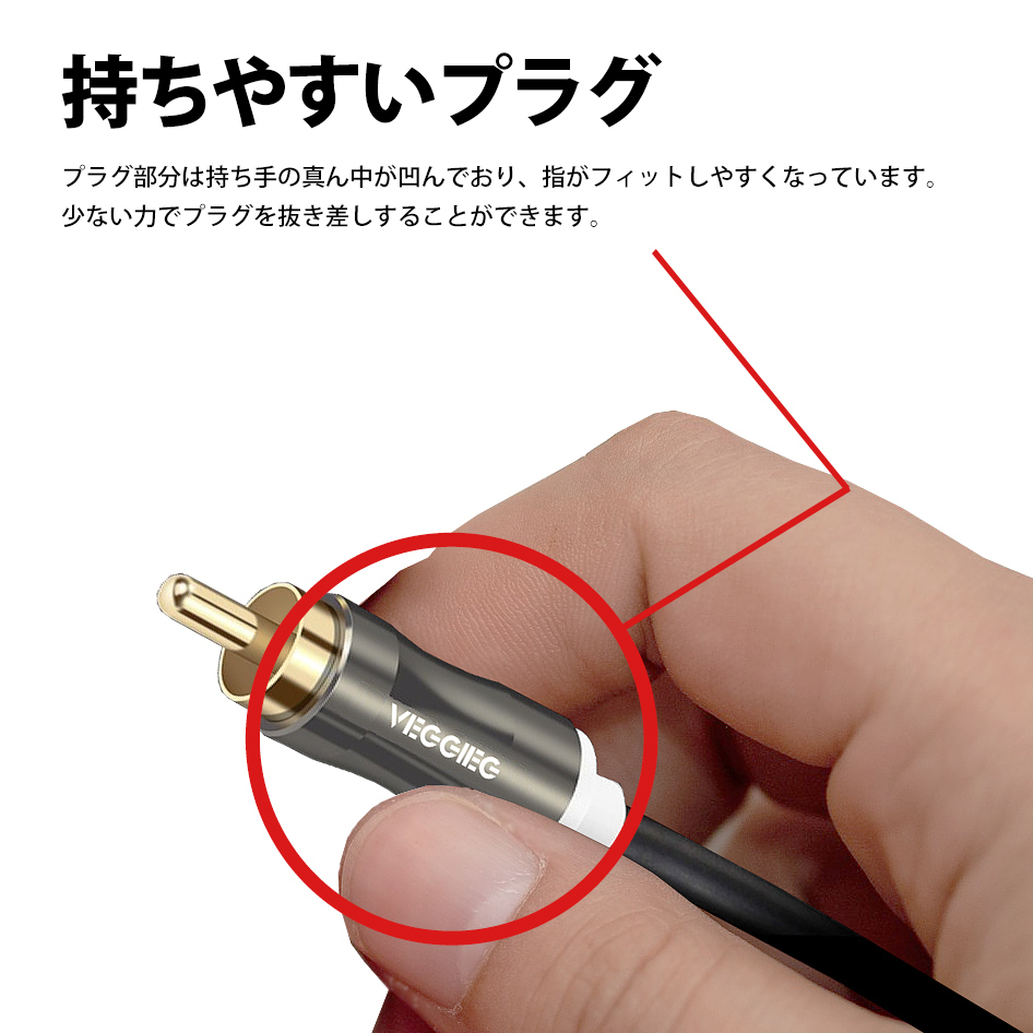 ビデオケーブル 3RCA to 3RCA 3m RCA映像ケーブル プラグ ジャック 延長コード ネコポス 送料無料