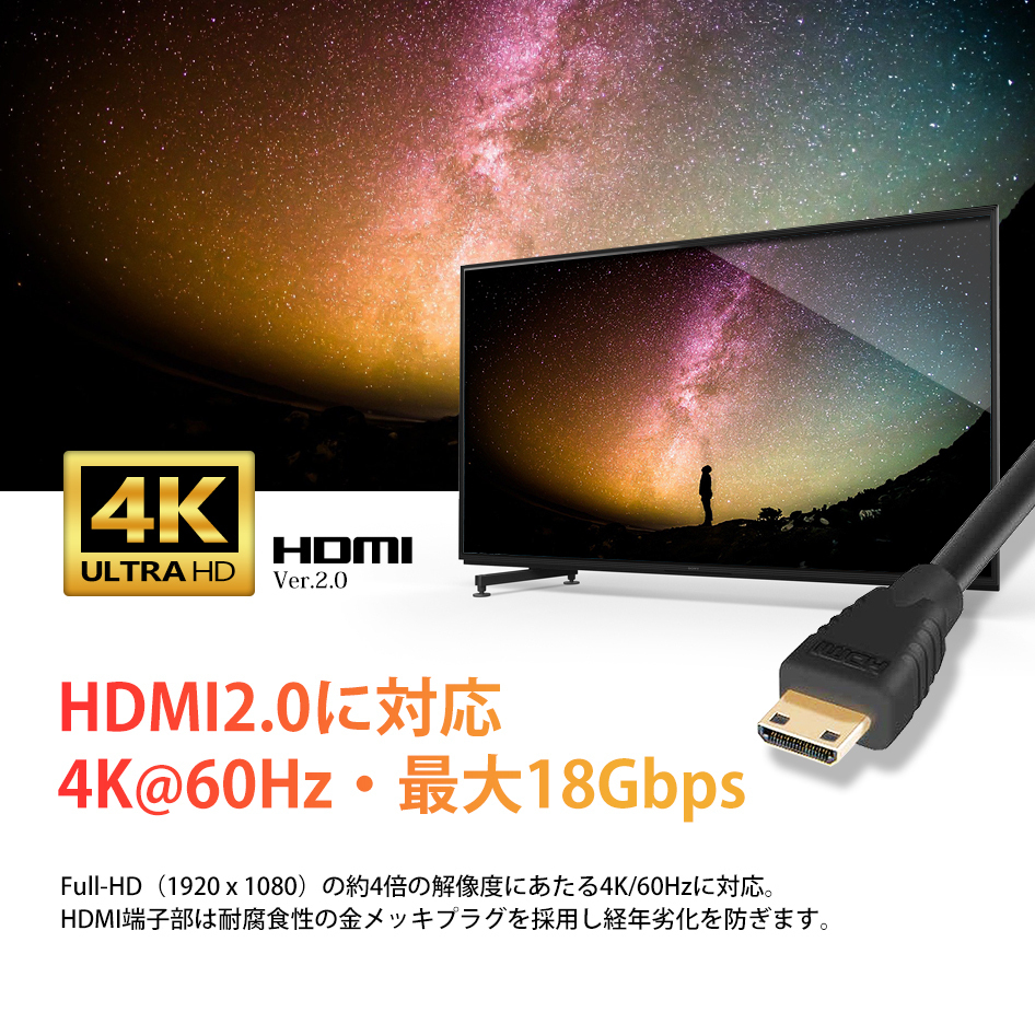 MiniHDMI to HDMI 変換アダプタ 261031 HDMI2.0対応 コンバータ ケーブル 1080P 4K 60Hz 16cm オス-メス ネコポス 送料無料