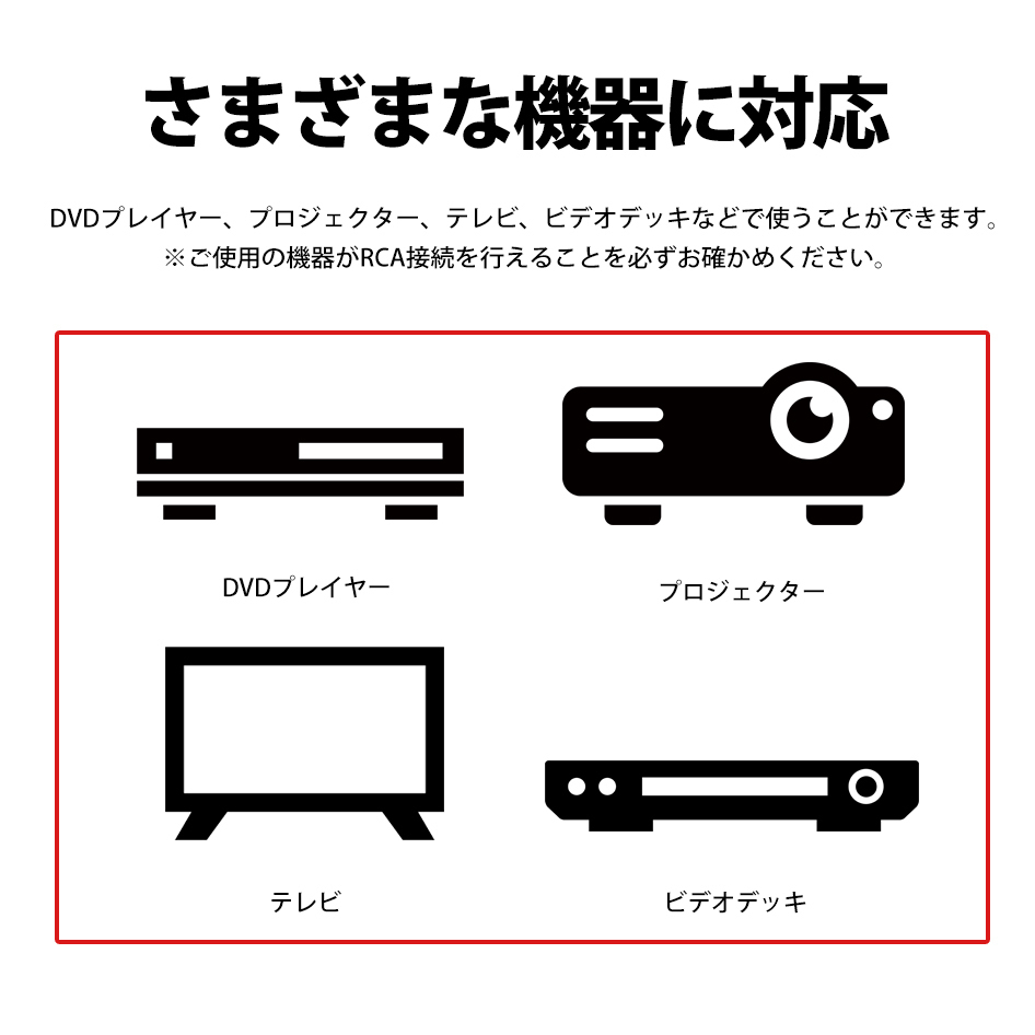 ビデオケーブル 3RCA to 3RCA 3m RCA映像ケーブル プラグ ジャック 延長コード ネコポス 送料無料