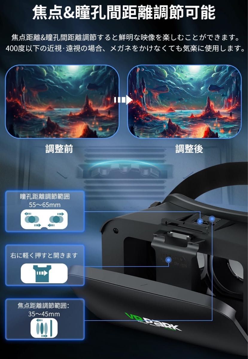 VR 1080P 超広角120°視野角 焦点距離&瞳孔間距離調整可 非球面光学レンズ メガネ対応 ブルーライトカット 装着感良
