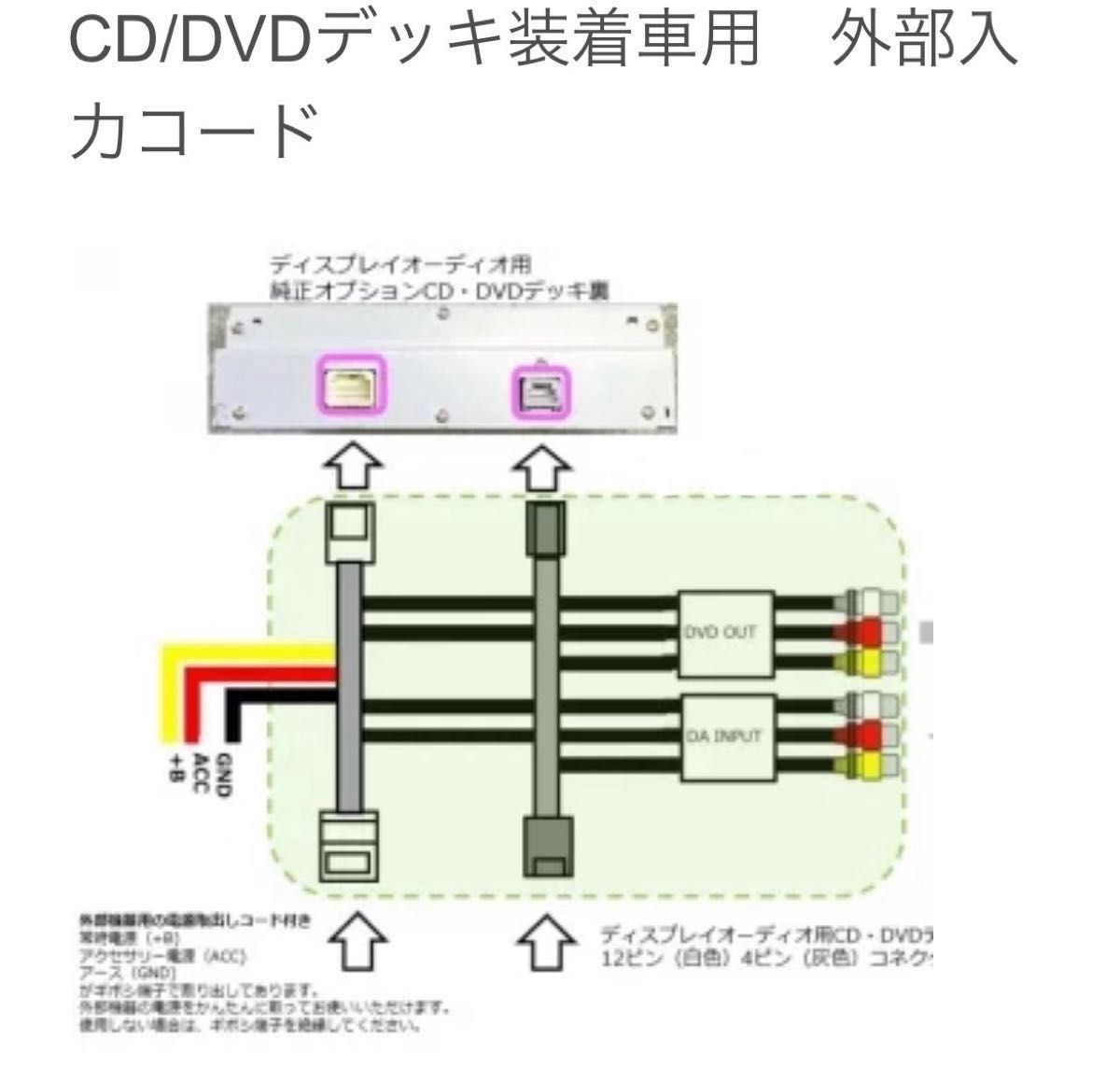 30系アルファード トヨタ　ディスプレイオーディオ+純正オプションCD/DVDデッキ装着車用　外部入力出力コード