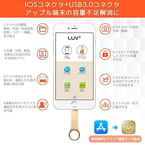 128GB iPhone USBメモリ フラッシュドライブ USBメモリー 4-in-1 Phone PC Android Pad対応_画像5