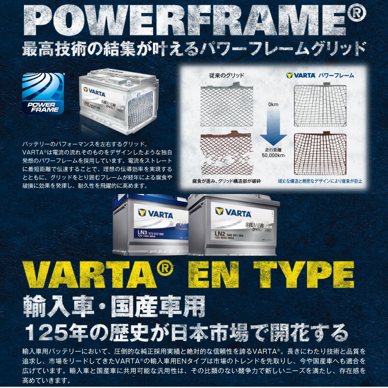 EU製 VARTA バルタ バッテリー　G3 95Ah LN5　ブルーダイナミック　シリーズ　595402080_画像3