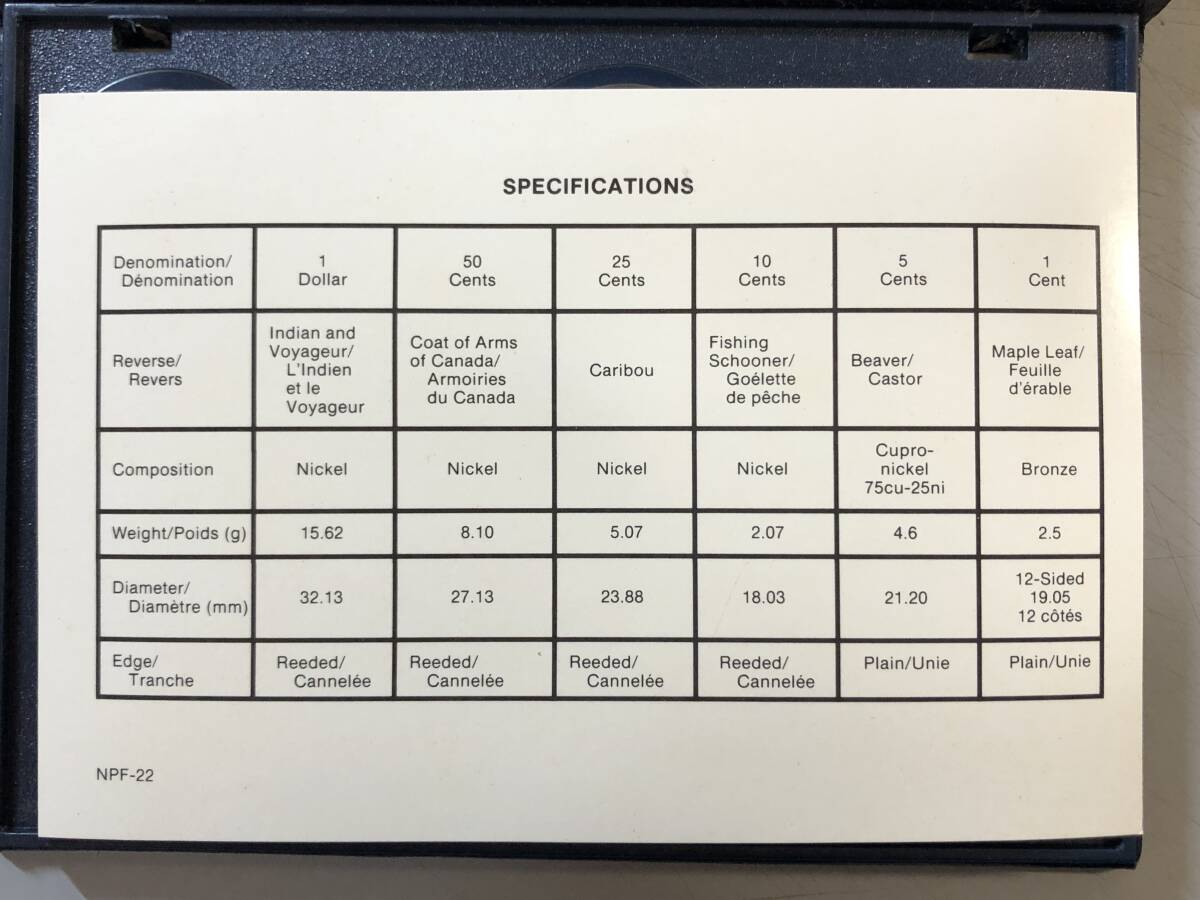 Royal Canadian Mint 1987年 ケース入り ミントコイン カナダ 大きな写真あり 1円の画像8