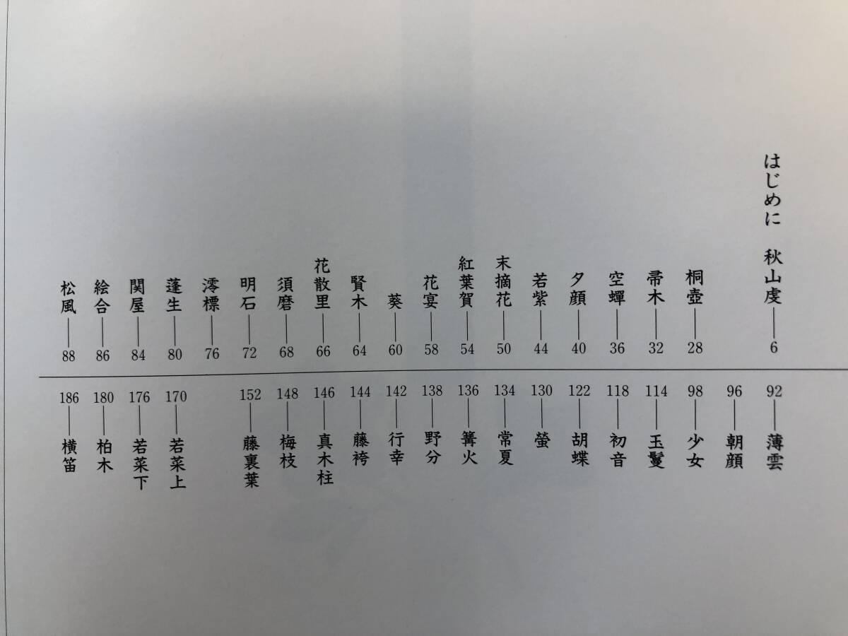 豪華【源氏絵】の世界 源氏物語 1988年 2.2Kg 大きな写真あり 1円の画像3