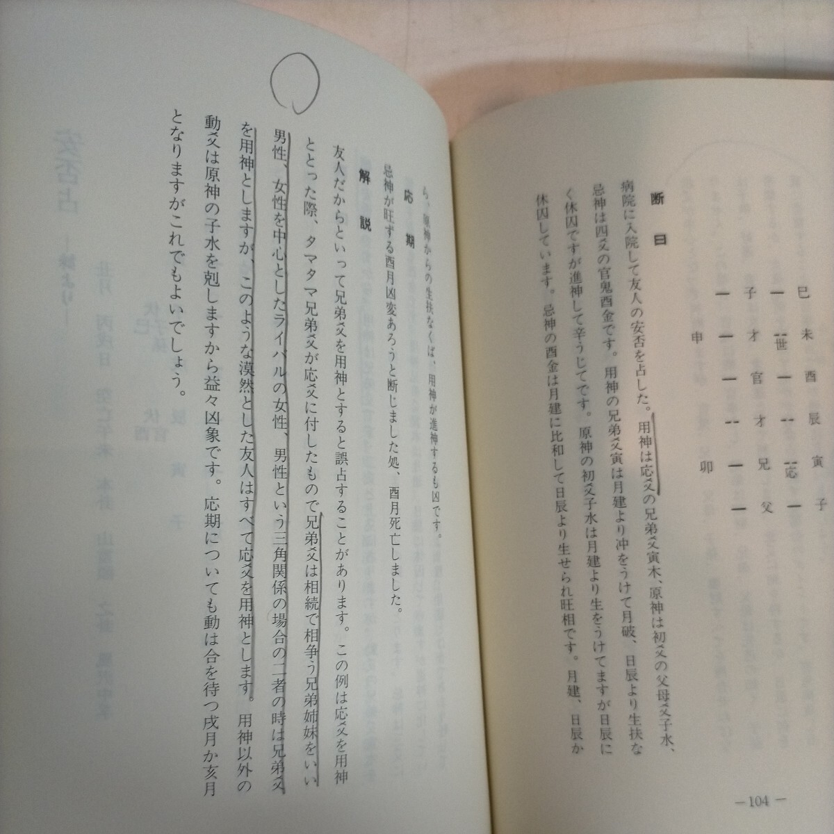 五行易直載 易八大 初版 昭和53年 易学 日本断易学会発行 占い◇古本/スレヤケヨゴレ/書き込み・線引き有/写真でご確認下さい/NCNR_線引き、書込