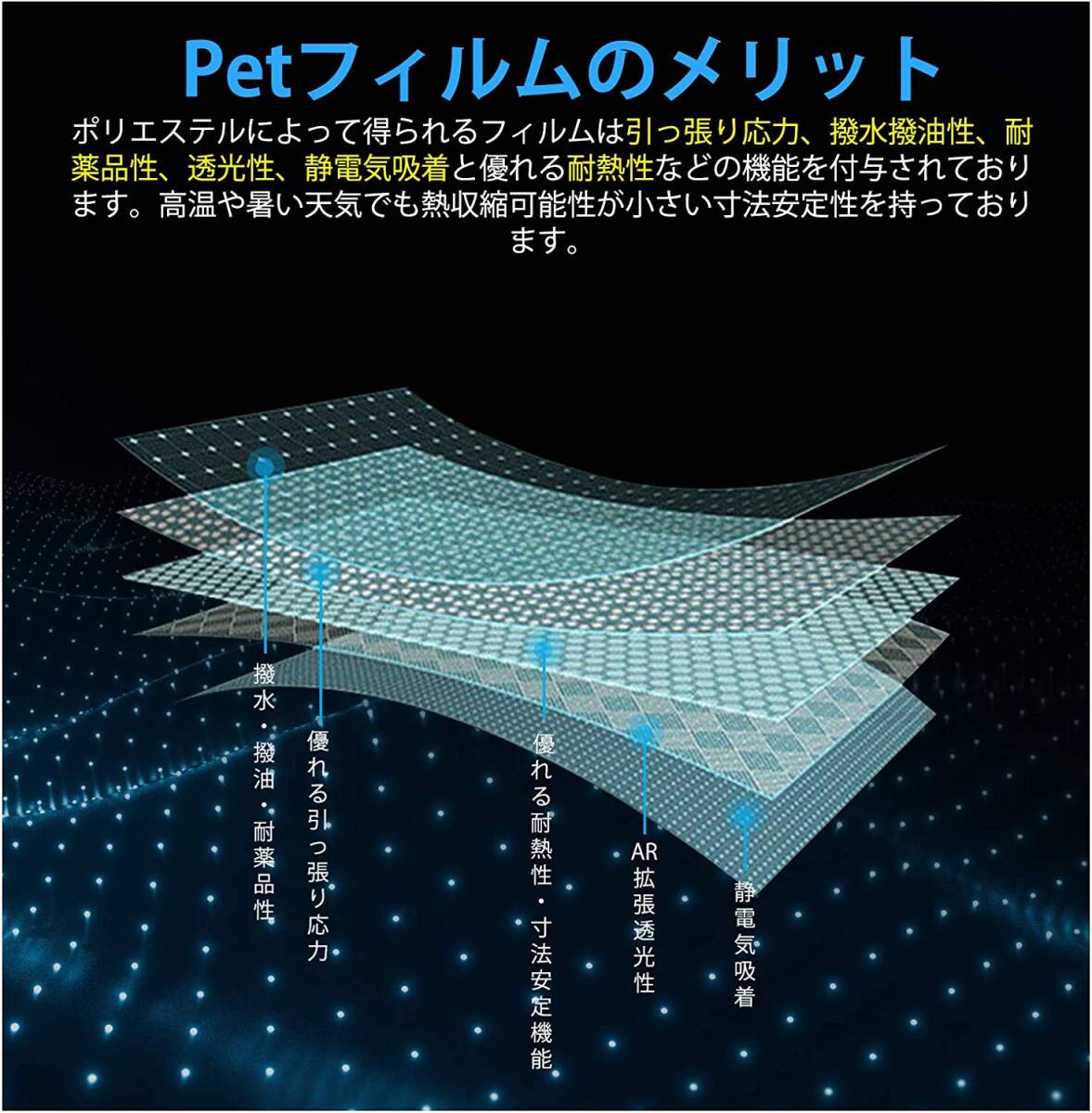 【3点セット】 ナビ+メーター+エアコン 日産 セレナ c28 ruiya 【3点セット】 新型 日産 セレナ c28 e-pow_画像3