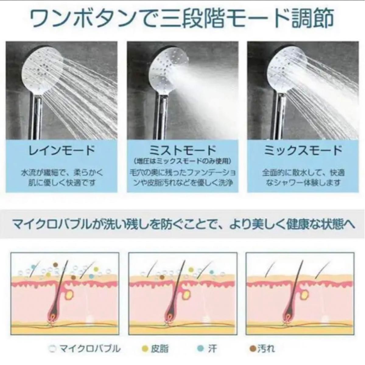 極小気泡シャワーヘッド ウルトラファインバブル 80%節水 美容