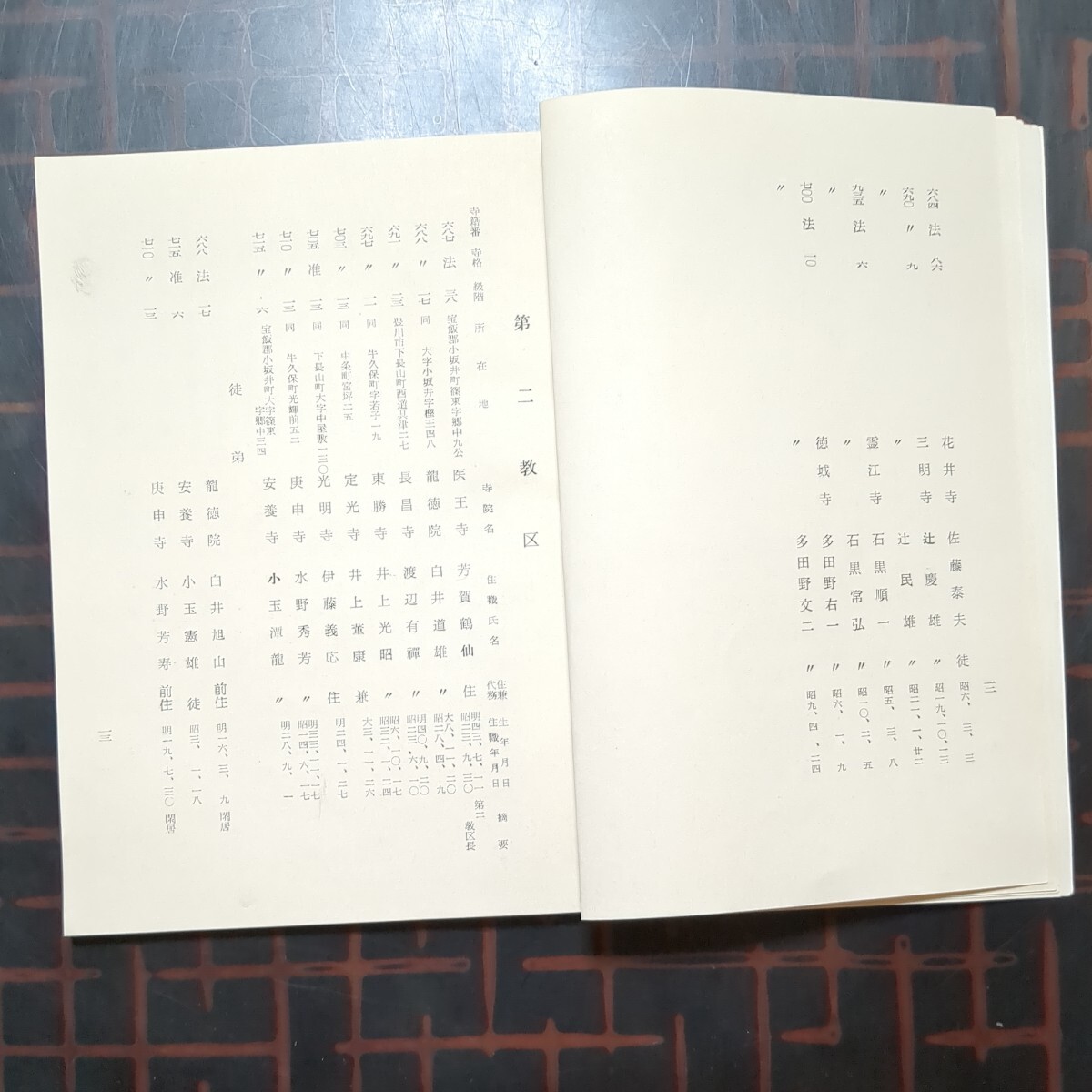 寺院名鑑1冊:愛知縣第二曹洞宗宗務所,昭和32年5月編:教区,豊橋市豊川市蒲郡市渥美郡北設楽郡南設楽郡宝飯郡_画像7